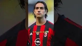 Top 10 Greatest Ball-Playing Centre-Backs in Football History | Ranked Legends 🔥 #beckenbauer #dijk