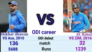 KL Rahul vs Shikhar dhawan betting comparison / Rahul vs dhawan /matches, Runs, Average &others