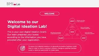 The digital ideation lab - How to generate new & innovative business model ideas within 1 hour