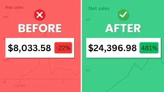 How To Double Your WooCommerce Sales Today!