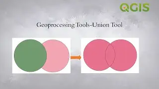 Demo by Sneha Syamprasad | QGIS - Geoprocessing  Union Tool - Part_8
