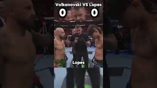 Alexander Volkanovski VS Diego Lopes 🔥FIGHT RECAP #ufc