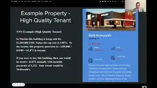 Unlocking Wealth with Benjamin Z Miller: Mastering Net Lease Investing in 20 Minutes