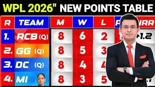 Wpl 2026 : New Points Table | RCB into the Final 