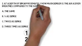 PADI Divemaster and Instructor exams, Physics