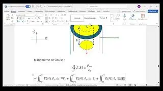 TD 3 / Electrostatique 2025/ Correction Ex3-partie 1/ FPT