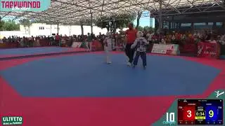 Kim&Li&ugrave; 2025, Federico Conti Quarti di Finale