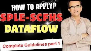 How to apply Saudi Licensing Exams - Part 1 Dataflow PSV -SCFHS JOBS-What is SPLE? | Dr.Razziq 254 |