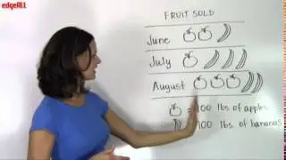 Pictograph Introduction