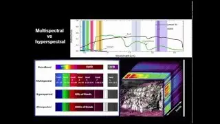 RS2.2 - Optical remote sensing: Image formation
