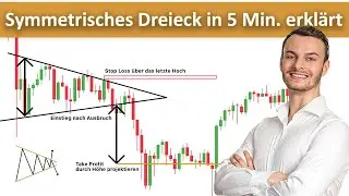 Das Symmetrische Dreieck in nur 5 Minuten verstehen und traden können...