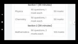 Mht CET 2021 Exam pattern for PCM AND PCB BY ANKIT SINGH