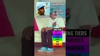Wolf Review #albumreview #tylerthecreator #rap #wolf #music #album