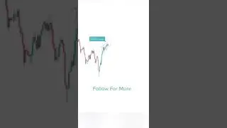 #forex #fxsignal #fxsignals #tradingsignals #forexbroker #stocktrading #trading #technicalanalysis