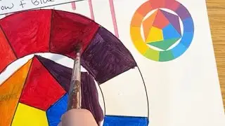 Acrylic Paint Easy Mixing