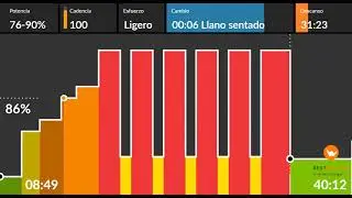 Sesión spinning entrenamiento series intervalos por watts entrenamiento virtual cardiovascular