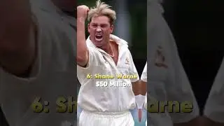 Top 10 Richest Cricketers of 2024 | Cricket's Millionaires #richestcricketers #2024 #viral