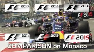 From F1 2010 to F1 2015 - Monaco (Wet)