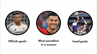 Records VAR made impossible to break