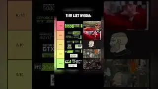 GPU NVIDIA TIER LIST #pc #pcgaming #gaming #pcgaming #pcgamer #fyp #foryou #pcbuilderslk