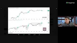 HUGE WEEK for CRYPTO and GLOBAL MARKETS