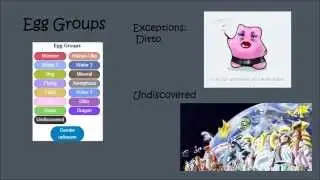 Nick Start- Competitive Pokemon Guide
