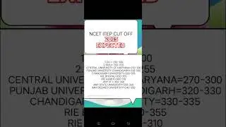 NCET ITEP CUT OFF 2025 | NCET ITEP answer key update
