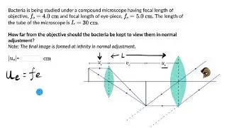 Worked example: Compound Microscope | Ray optics and optical instruments | Physics | Khan Academy