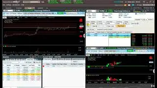 November 12, 2021 $OZSC Breakouts