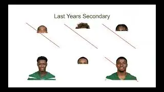 Jets 2025 Offseason Moves