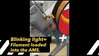 Bambulab A1- Succesfully load filament into the AMS.