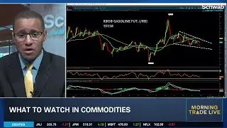 KG on META's Budget Cuts, Jobless Claims 