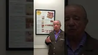 The Best + Safest TCA facial chemical peel by Dermatologist's Choice | Dr. B explains