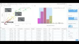 CDD Vault Demo for Biologists