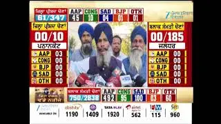Barnala Zila Parishad Block Samiti Elections Results: Meet Hayer ਦੇ ਜੱਦੀ ਪਿੰਡ ਵਿੱਚ Akali Dal ਦੀ ਜਿੱਤ