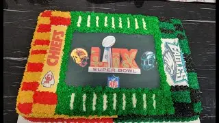 All about the cake, cake, cake, cake, cakes. Custom Cake Decorating discussion.