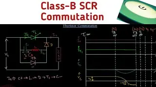 SCR Commutation Switching off Circuits l Thyristor Class- B Commutation l SCR Commutation Techniques