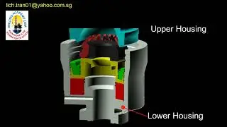 Shaffer Annular BOP - Stripping it down