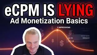🎙️ Mobile Ad Monetization basics: What every studio gets wrong by Felix Braberg