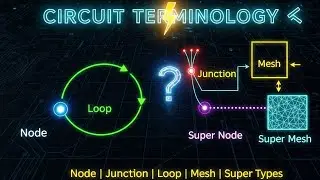 Circuit Terminology Simplified | Node, Junction, Loop, Mesh & Super Mesh