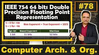 IEEE 754 Double Precision Floating Point Number Representation: Understanding the 64-bit Format