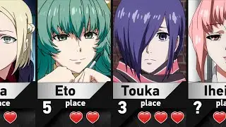 28 Most Beautiful Girls in Tokyo Ghoul