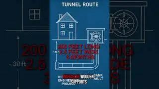 How Did They Dig A 200-Foot Tunnel Under A Bank?