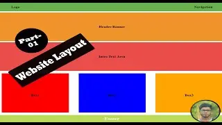 CSS Grid Project || Create Website Layout Only Using HTML and CSS GRID in Bangla