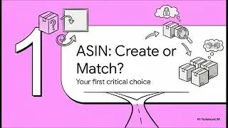 Amazon ASIN Creation Policy Explained | ASIN Limits, Brand Registry & Variation Rules