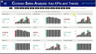 Universal KPI Trend Matrix | Visual Avanzado en Power BI + Deneb