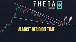 Theta Price Analysis - Trading Technically. Here are the levels to watch..