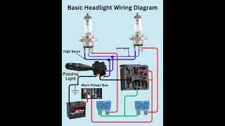 Right Headlight doesn't  Work | Headlight Troubleshooting Guide Using a Headlight Wiring Diagram