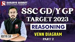 Vectors (part 2) | NDA / Air Force X Group - TARGET 2023 | Maths Class By Aditya Sir