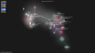 AI4Finance-Foundation/FinGPT - Gource visualisation